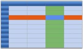 Change background color of specific cell or row and column in WPF GridControl